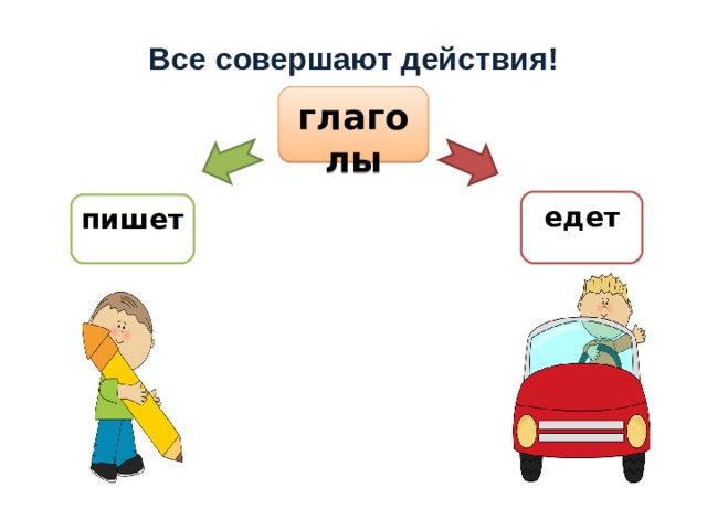 Глагол ехать. Глагол едет для детей. Глагол едет в картинках. Действия картинки для детей глагол едет.