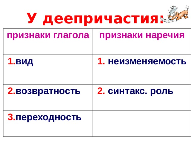 Неизменяемость деепричастия. Признаки наречия у деепричастия. Неизменяемость деепричастия как определить. Как понять неизменяемость деепричастия. Признаки глагола у деепричастия.