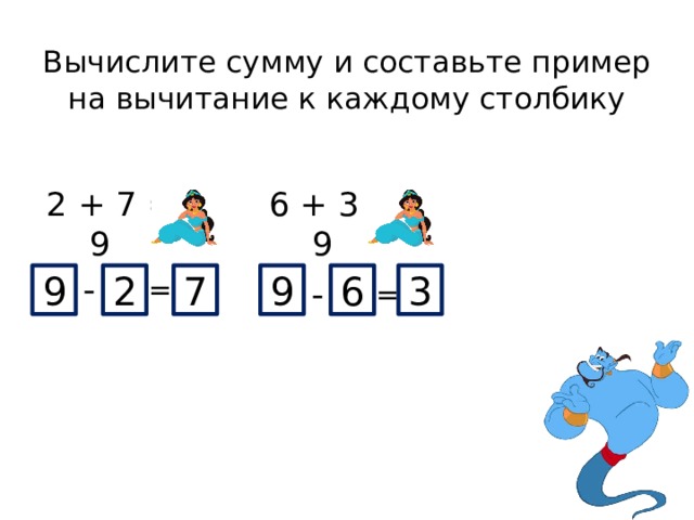Вычислите сумму и составьте пример на вычитание к каждому столбику  6 + 3 = 9  2 + 7 = 9  =  =  -  - 9 3 6 7 2 9 