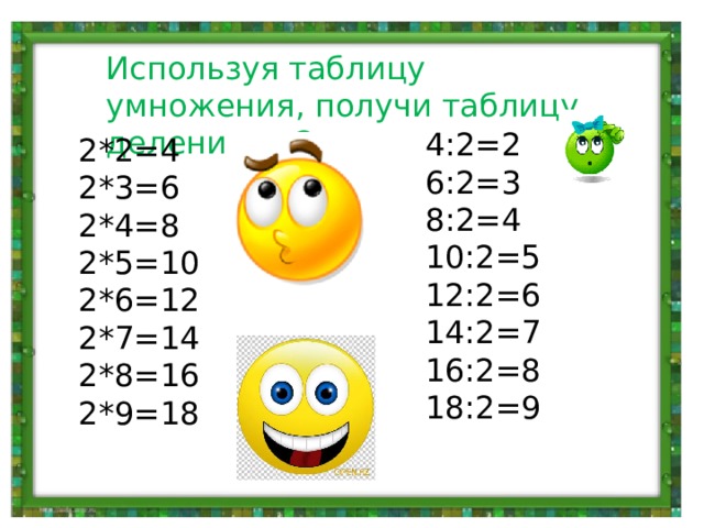 Деление на 4. Таблица деления на 2 и 3. Таблица деления на 3. Таблица деления на 2. Таблица умножения и деления на 2.