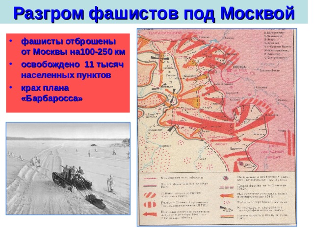 Разгром фашистов под Москвой фашисты отброшены от Москвы на100-250 км освобождено 11 тысяч населенных пунктов крах плана «Барбаросса» 