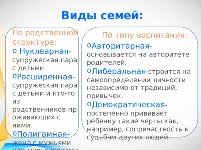 Виды семей по родственной структуре простые и схема