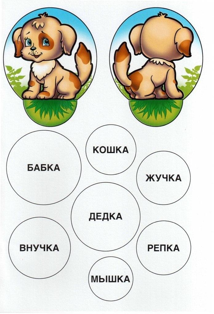 Театр репка шаблоны распечатать Сделай сам сказку. Репка.