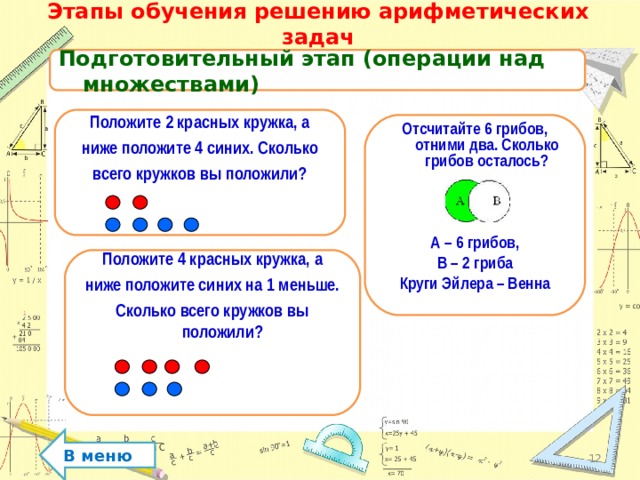 Конспект по теме решение задач. Этапы обучения решению арифметических задач. Этапы решения арифметических задач для дошкольников. Этапы работы по обучению решению арифметических задач. Этапы методики обучения решению задач.