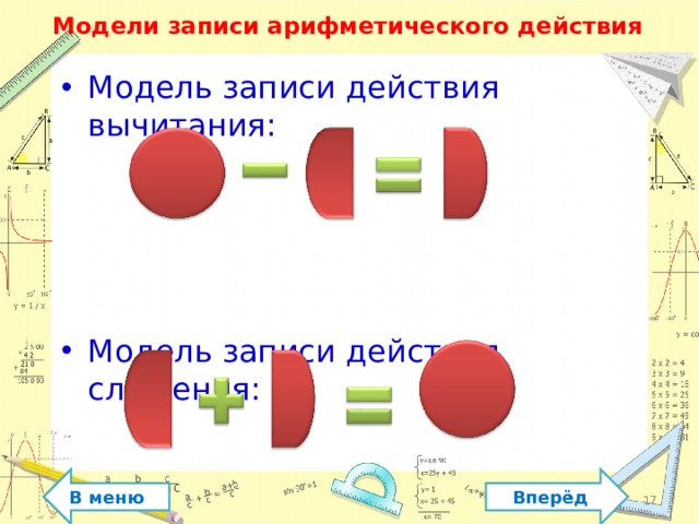 Текстовые задачи арифметическим. Модели для определения арифметического действия. Модель для определения арифметического действия в задаче. 2 Модели для определения арифметического действия:. 2 Модели для решения арифметических задач рис.37.