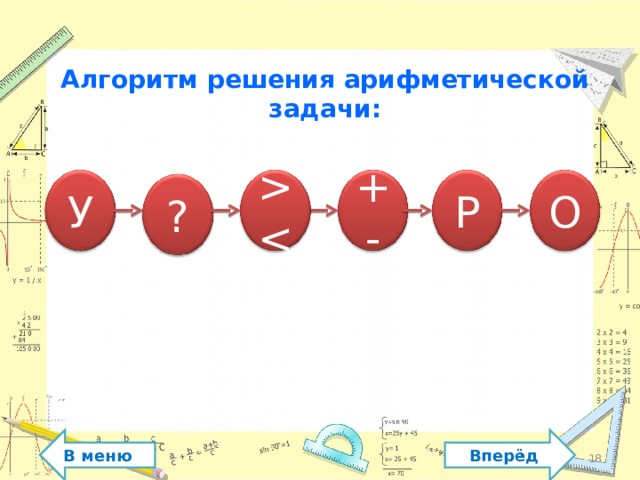 Этапы подготовки и решения задач. Решение арифметических задач на интерактивной доске. Решение арифметических задач кузнечик номер 21.