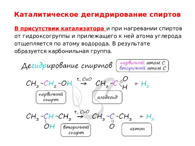 Каталитическое дегидрирование спиртов   В присутствии катализатора и при нагревании спиртов от гидроксогруппы и прилежащего к ней атома углерода отщепляется по атому водорода. В результате образуется карбонильная группа. 