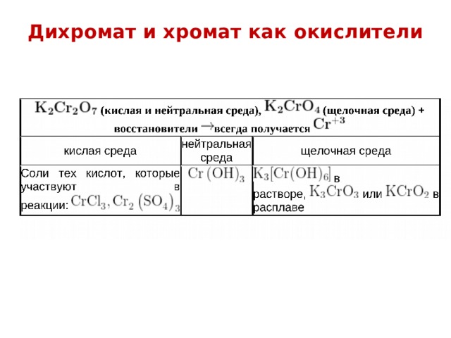 Дихромат калия среда. ОВР С дихроматом калия в разных средах. Окисление дихроматов в разных средах. Хроматы и дихроматы в щелочной среде. Реакции с дихроматом калия в щелочной среде.