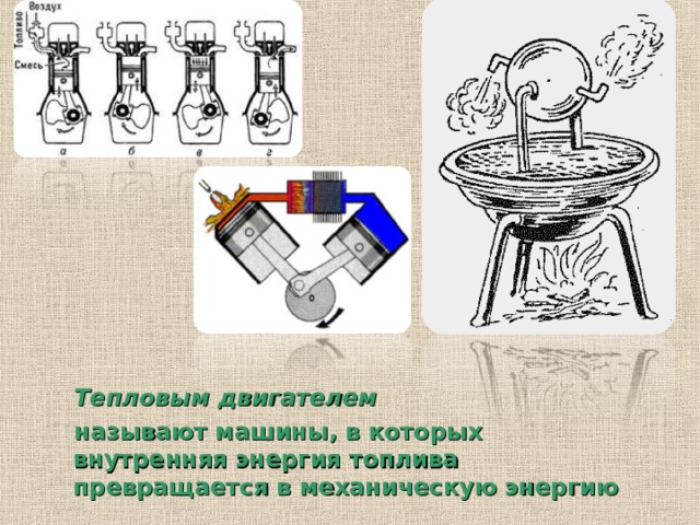 Внутренняя энергия превращается в механическую. Тепловыми двигателями называют машины в которых.