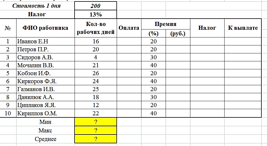 Создайте таблицу по образцу рассчитать сколько будет стоить каждый салат