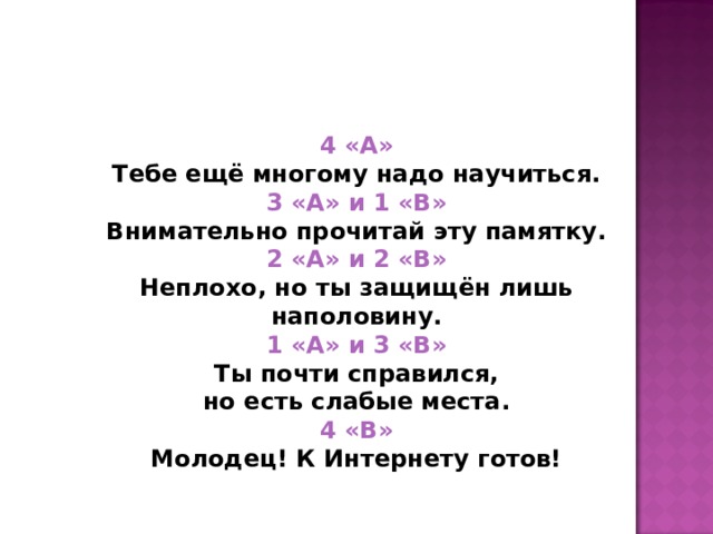 4 «А» Тебе ещё многому надо научиться. 3 «А» и 1 «В» Внимательно прочитай эту памятку. 2 «А» и 2 «В» Неплохо, но ты защищён лишь наполовину. 1 «А» и 3 «В» Ты почти справился, но есть слабые места. 4 «В» Молодец! К Интернету готов!