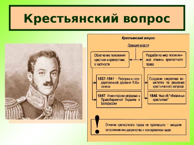 Таблица год император попытки решения крестьянского вопроса