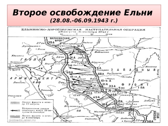 Ельнинская наступательная операция карта