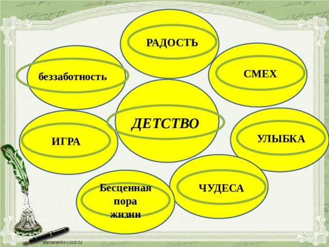 РАДОСТЬ СМЕХ беззаботность ДЕТСТВО УЛЫБКА ИГРА ЧУДЕСА Бесценная пора жизни 