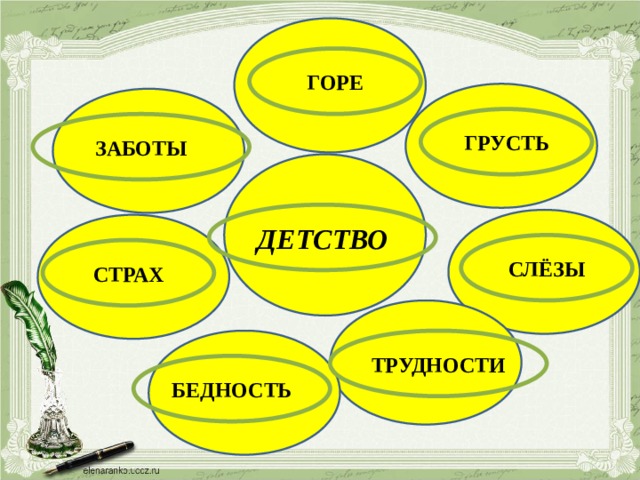 ГОРЕ ГРУСТЬ ЗАБОТЫ ДЕТСТВО СЛЁЗЫ СТРАХ ТРУДНОСТИ БЕДНОСТЬ 