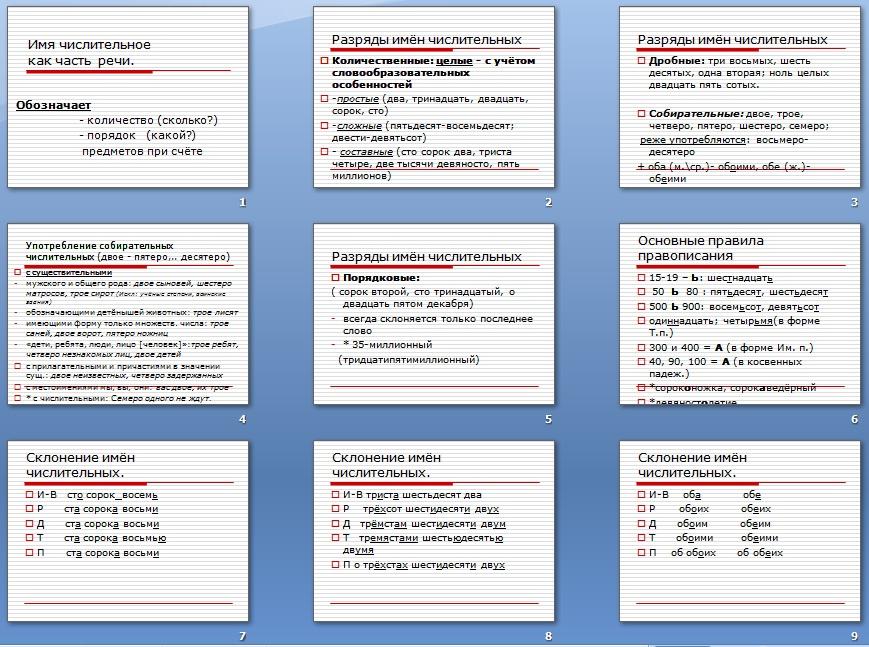 Числительное опорная схема