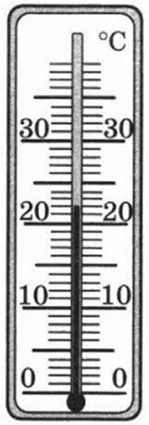 Схематичное изображение термометра