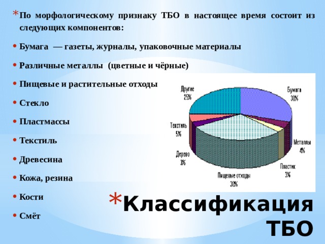 По морфологическому признаку ТБО в настоящее время состоит из следующих компонентов: Бумага — газеты, журналы, упаковочные материалы Различные металлы (цветные и чёрные) Пищевые и растительные отходы Стекло Пластмассы Текстиль Древесина Кожа, резина Кости Смёт Классификация ТБО 