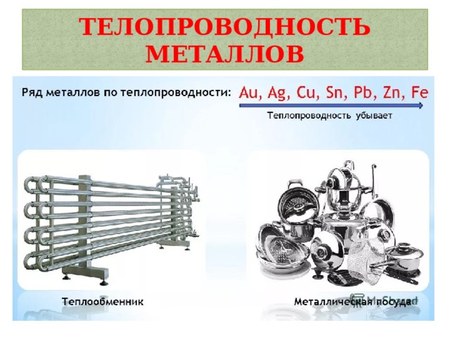 ТЕЛОПРОВОДНОСТЬ МЕТАЛЛОВ 