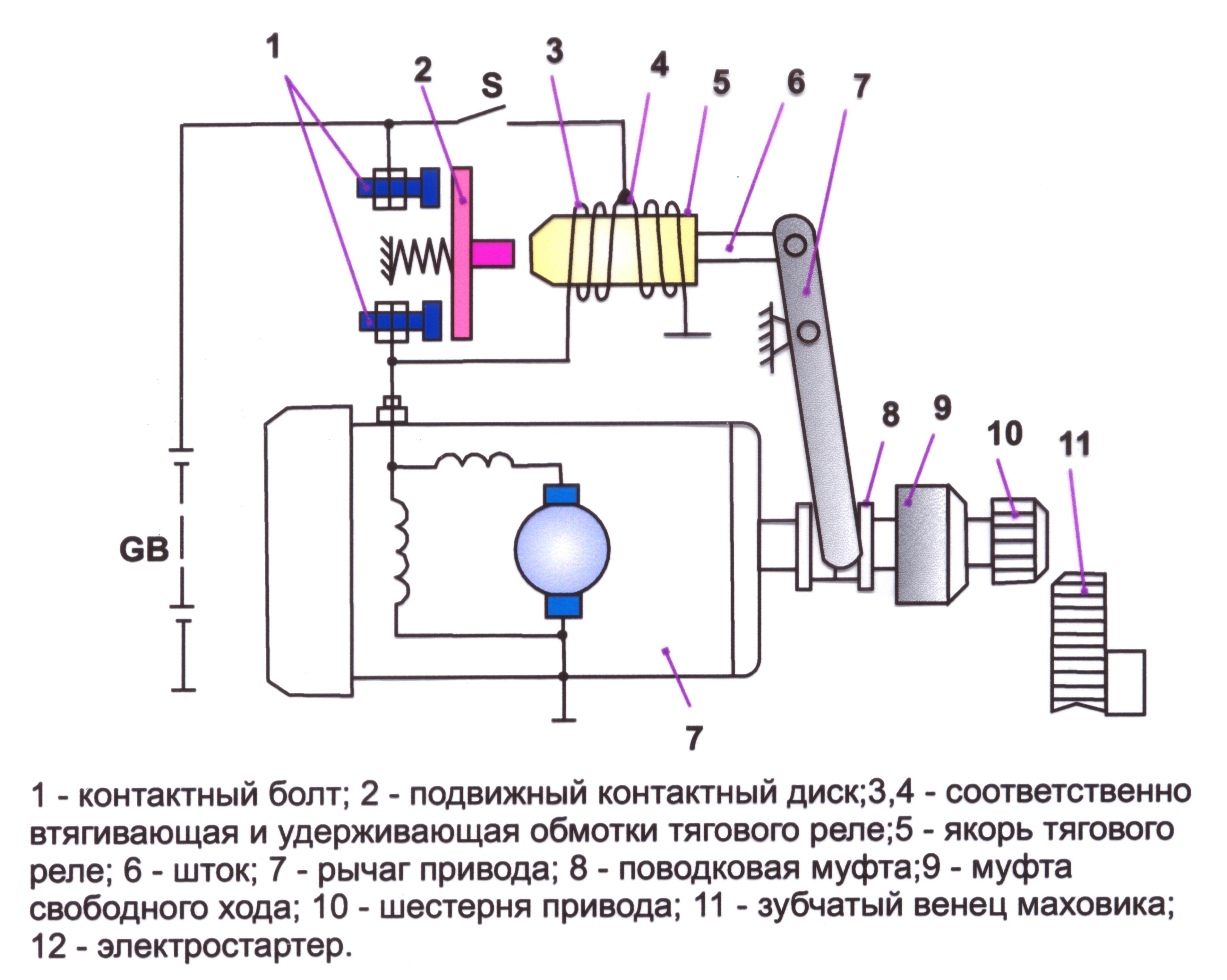 Схема системы электропуска