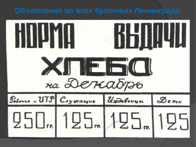Объявления во всех булочных Ленинграда.  