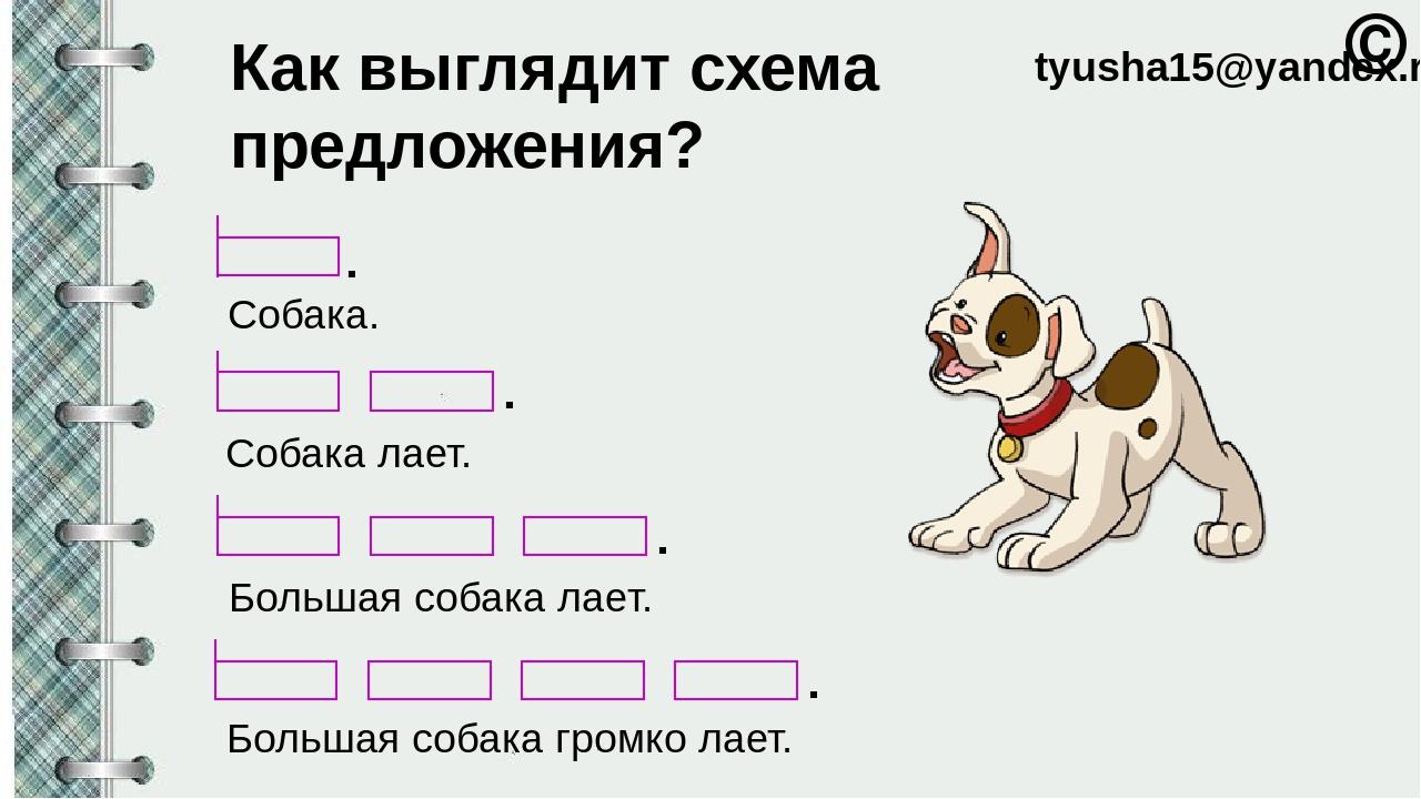 Составить предложения 6 7 указать тему. Схема предложения. Схема предложения для первого класса. Составление предложений по схемам. Схемы для составления предложений.