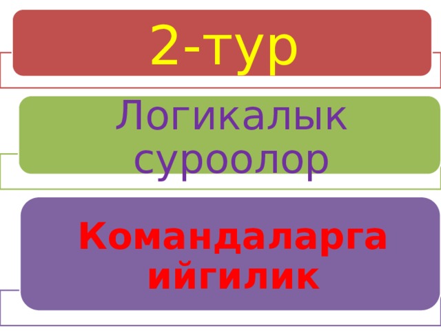 2-тур Логикалык суроолор Командаларга ийгилик 