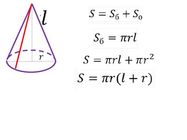 Длина окружности конуса равна
