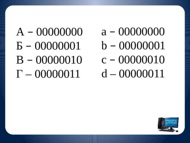 a – 00000000 b – 00000001 c – 00000010 d – 00000011 А – 00000000 Б – 00000001 В – 00000010 Г – 00000011