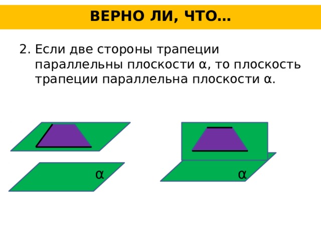 Две стороны данного параллельны. Боковые стороны трапеции параллельны плоскости. Трапеция параллельная плоскости. Боковые стороны трапеции параллельны плоскости Альфа. Стороны трапеции параллельны плоскости.