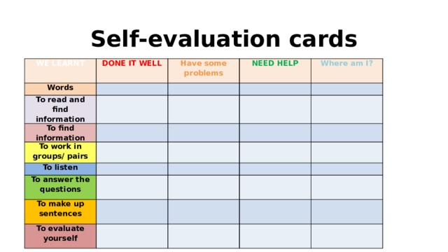 Need list. Self evaluation Card. Evaluation Card по английскому языку. Self Assessment Cards. Self evaluation Worksheet.