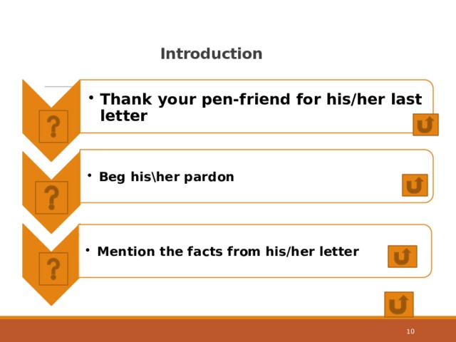 Thank your pen-friend for his/her last letter Thank your pen-friend for his/her last letter Beg his\her pardon Beg his\her pardon Mention the facts from his/her letter Mention the facts from his/her letter Introduction 10 