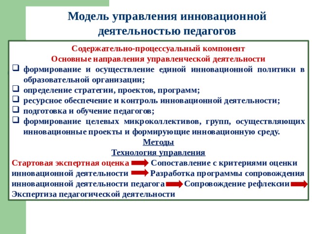 Модель управления инновационной деятельностью педагогов Содержательно-процессуальный компонент Основные направления управленческой деятельности формирование и осуществление единой инновационной политики в образовательной организации; определение стратегии, проектов, программ; ресурсное обеспечение и контроль инновационной деятельности; подготовка и обучение педагогов; формирование целевых микроколлективов, групп, осуществляющих инновационные проекты и формирующие инновационную среду. Методы Технология управления Стартовая экспертная оценка Сопоставление с критериями оценки инновационной деятельности Разработка программы сопровождения инновационной деятельности педагога Сопровождение рефлексии Экспертиза педагогической деятельности 