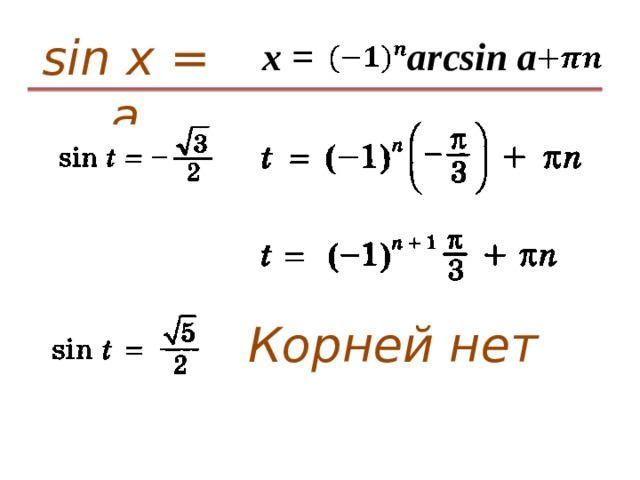 Sin корень x 0. Корни арксинуса. Arcsin(sinx). Sin арксинуса. Sin x arcsin x.