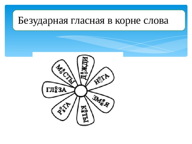 Презентация безударная гласная в корне слова 2 класс школа россии