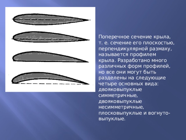 Профиль крыла