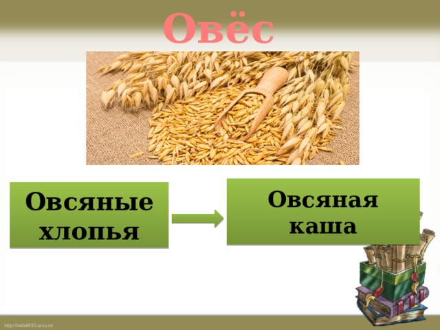 Презентация каша кормилица наша 2 класс родной русский язык