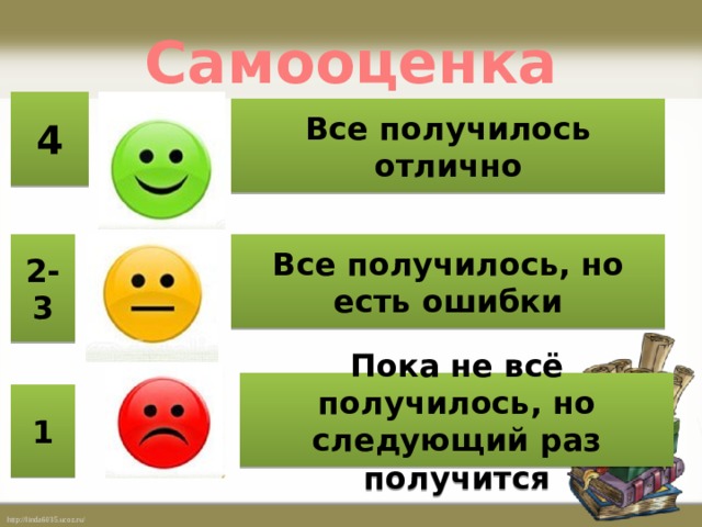 Самооценка 4 Все получилось отлично Все получилось, но есть ошибки 2-3 Пока не всё получилось, но следующий раз получится 1 