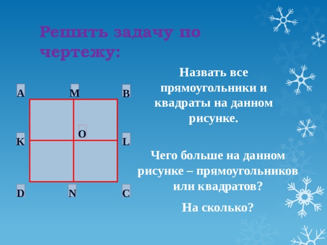 Решить задачу по чертежу: Назвать все прямоугольники и квадраты на данном рисунке. A M B O L K Чего больше на данном рисунке – прямоугольников или квадратов? На сколько? C D N 
