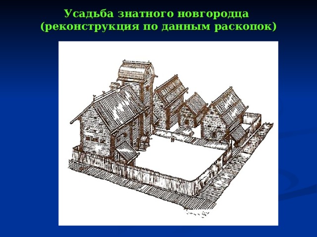 Усадьба знатного новгородца  (реконструкция по данным раскопок) 