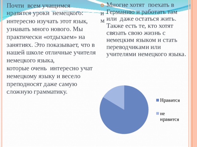 Многие хотят поехать в Германию и работать там или даже остаться жить. Также есть те, кто хотят связать свою жизнь с немецким языком и стать переводчиками или учителями немецкого языка. Почти всем учащимся нравятся уроки немецкого:  им интересно изучать этот язык, узнавать много нового. Мы практически «отдыхаем» на занятиях. Это показывает, что в нашей школе отличные учителя немецкого языка, которые очень интересно учат немецкому языку и весело преподносят даже самую сложную грамматику. Нравится не нравится 