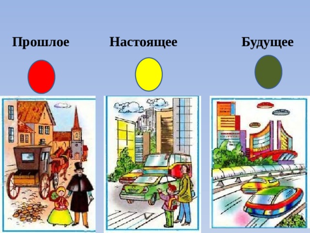 Тема прошлого настоящего. Прошлое настоящее будущее. Прошлое настоящие и будущие. Рисунок прошлое настоящее будущее. Прошлое, настоящее, будуш.