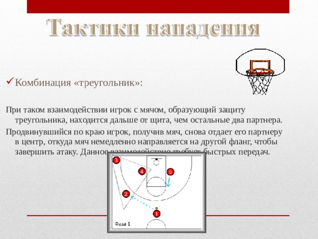 Типичное взаимодействие игроков в комбинациях непрерывного нападения. Комбинация треугольник в баскетболе. Тактика нападения комбинация треугольник баскетбол. Взаимодействие игроков в баскетболе. Комбинация треугольник в баскетболе схема.