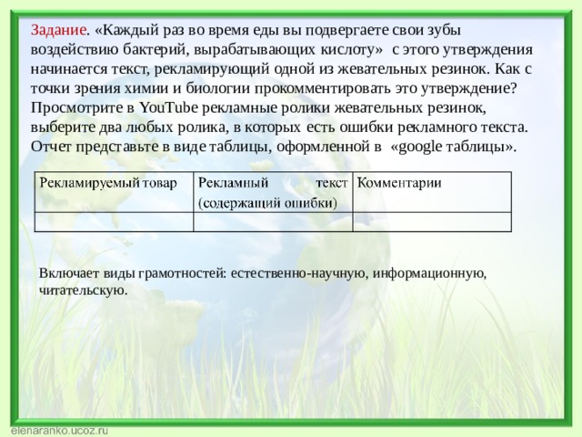 Задание . «Каждый раз во время еды вы подвергаете свои зубы воздействию бактерий, вырабатывающих кислоту» с этого утверждения начинается текст, рекламирующий одной из жевательных резинок. Как с точки зрения химии и биологии прокомментировать это утверждение? Просмотрите в YouTube рекламные ролики жевательных резинок, выберите два любых ролика, в которых есть ошибки рекламного текста. Отчет представьте в виде таблицы, оформленной в «google таблицы». Включает виды грамотностей: естественно-научную, информационную, читательскую. 