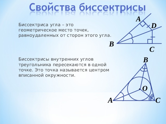 Биссектриса углов треугольника пересекаются