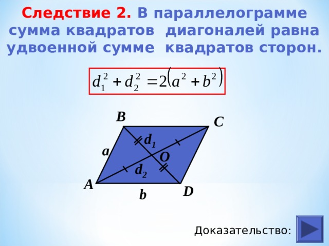 Сумма квадратов диагоналей равна