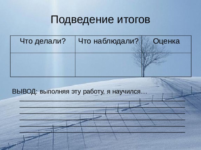 Подведение итогов Что делали? Что наблюдали? Оценка ВЫВОД: выполняя эту работу, я научился… ______________________________________________________________________________________________________________________________________________________________________________________________________________________________________________________________________________ 