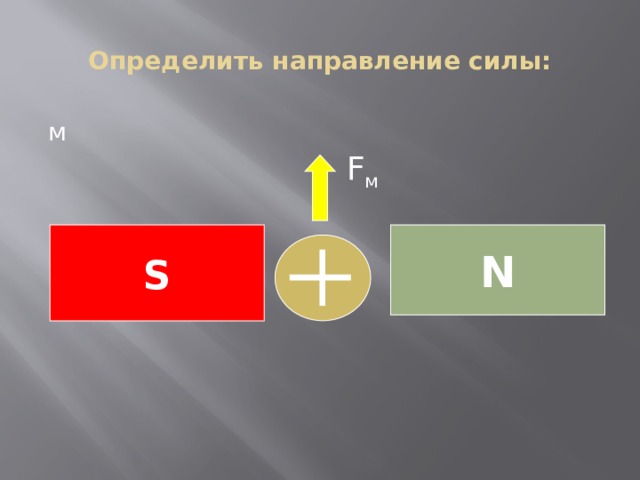 Определить направление силы: м F м N S  