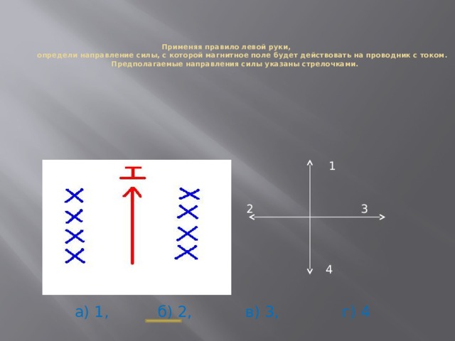    Применяя правило левой руки,  определи направление силы, с которой магнитное поле будет действовать на проводник с током. Предполагаемые направления силы указаны стрелочками. 1 2 3 4 а) 1, б) 2, в) 3, г) 4 