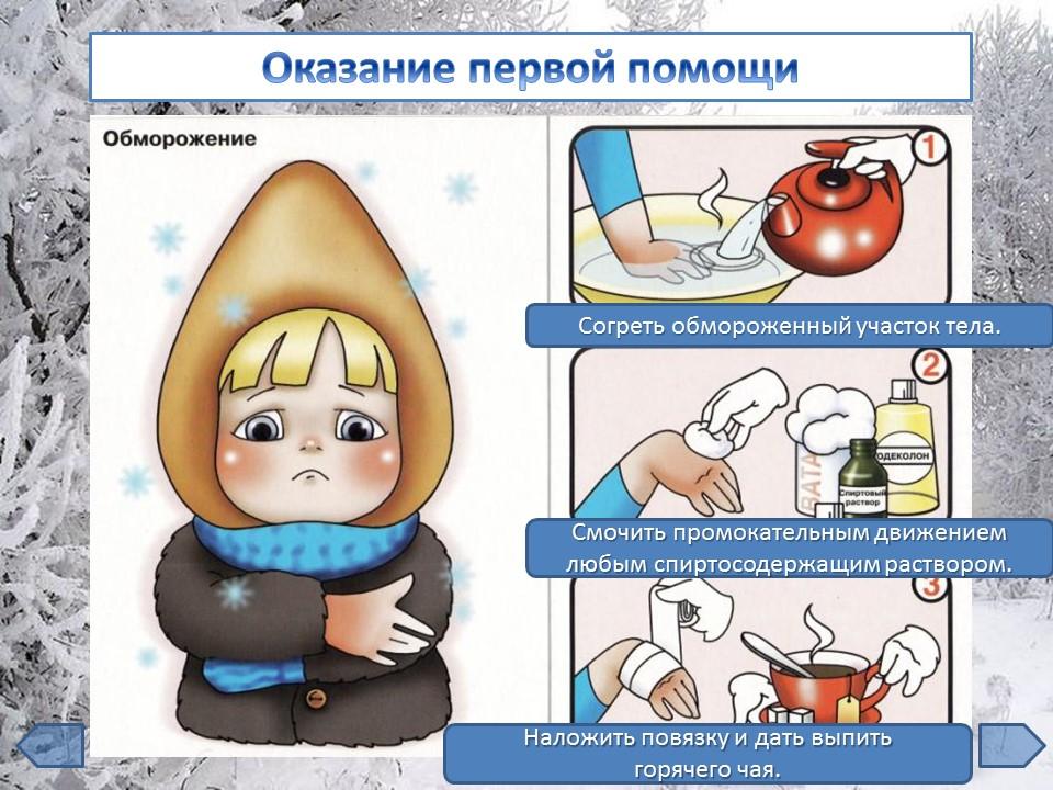 Рисунок оказание первой помощи при травмах